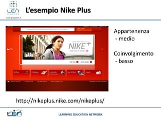 L’esempio Nike Plus
www.gruppolen.it




                                                         Appartenenza
                                                         - medio

                                                         Coinvolgimento
                                                         - basso




          http://nikeplus.nike.com/nikeplus/

                            LEARNING EDUCATION NETWORK
 