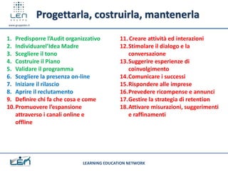 Progettarla, costruirla, mantenerla
www.gruppolen.it




1. Predisporre l’Audit organizzativo        11. Creare attività ed interazioni
2. Individuarel’Idea Madre                  12.Stimolare il dialogo e la
3. Scegliere il tono                           conversazione
4. Costruire il Piano                       13.Suggerire esperienze di
5. Validare il programma                       coinvolgimento
6. Scegliere la presenza on-line            14.Comunicare i successi
7. Iniziare il rilascio                     15.Rispondere alle imprese
8. Aprire il reclutamento                   16.Prevedere ricompense e annunci
9. Definire chi fa che cosa e come          17.Gestire la strategia di retention
10.Promuovere l’espansione                  18.Attivare misurazioni, suggerimenti
   attraverso i canali online e                e raffinamenti
   offline




                             LEARNING EDUCATION NETWORK
 