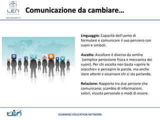 Comunicazione da cambiare…
www.gruppolen.it




                                        Linguaggio: Capacità dell’uomo di
                                        formulare e comunicare il suo pensiero con
                                        suoni e simboli.

                                        Ascolto: Ascoltare è diverso da sentire
                                         (semplice percezione fisica e meccanica dei
                                        suoni). Per chi ascolta non basta «aprire le
                                        orecchie» e percepire le parole, ma anche
                                        stare attenti e osservare chi ci sta parlando.

                                        Relazione: Rapporto tra due persone che
                                        comunicano; scambio di informazioni,
                                        valori, vissuto personale e modi di essere.




                           LEARNING EDUCATION NETWORK
 
