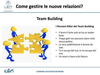 Come gestire le nuove relazioni?
www.gruppolen.it




                            Team Building
                                              I Pensieri Killer del Team Building

                                              • Il team è forte solo se ha un leader
                                                forte
                                              • Troppi galli non possono stare nello
                                                stesso pollaio
                                              • La vera soddisfazione è farcela da
                                                solo
                                              • Tu ti occupi del tuo, io mi occupo del
                                                mio
                                              • Un team si basa sulla fiducia




                            LEARNING EDUCATION NETWORK
 
