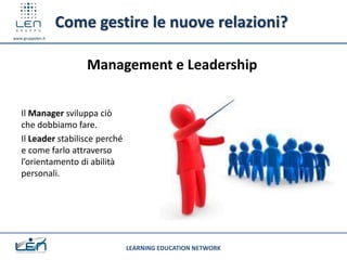 Come gestire le nuove relazioni?
www.gruppolen.it




                       Management e Leadership


   Il Manager sviluppa ciò
   che dobbiamo fare.
   Il Leader stabilisce perché
   e come farlo attraverso
   l’orientamento di abilità
   personali.




                                 LEARNING EDUCATION NETWORK
 
