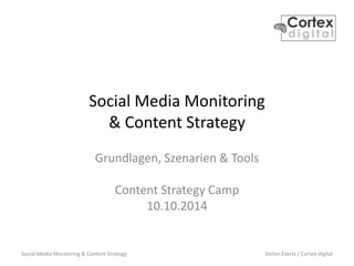Social Media Monitoring & Content Strategy Stefan Evertz / Cortex digital
Social Media Monitoring
& Content Strategy
Grundlagen, Szenarien & Tools
Content Strategy Camp
10.10.2014
 