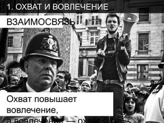 1. ОХВАТ И ВОВЛЕЧЕНИЕ
ВЗАИМОСВЯЗЬ




Охват повышает вовлечение,
а вовлечение — охват
 