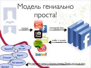 Модель гениально
                     проста!
                     content                         micrograph data
                                                      micrograph data




                                                        trafﬁc + e-mails

                    Мне
  Здорово   !      бы так!


                 Круто!
 Стильно!

            Как красиво!       Все првильно сделал и получил похвалу. Понял, что ты не ноль.
Быстро!
 