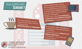 SMM?
ê ðà àÊà áîò åò
×òî ï ëüçîâàòåëè ùóò â
î
èñîöè ëüíû ñåòÿõ áë ãàõ
à õ , îè ôîðóìà ?õ
È ÔÎÐ ÖÈÞ È ÎÁ ÅÍÈÅ!
Í ÌÀ
Ù
ð â ð êà
×å åç ûá àííûå íàëû
ì è û ü
êî ìóí êàöèè Â äåëèòåñ
ï ü å ÿ è îë
ñ îë çîâàò ë ì ï åçíîé
à à ôî
è êòó ëüíîé èí ðìàöèåé,
è è ÷å ñ þ ÿ
òàê ë èíà êà à ùåéñ
åÂàø ãî Ïðîäóêòà.
õ åå
ë ç à åë
Íà îäÿ ó Âàñ, ïî ü îâ ò ü
ñ í ñÿ î í è
òà îâèò ïîñò ÿ íûì Âàø ì
àò÷èò åëåì ë ë å
(è äà åå ê è íòîì)
ñ õ
ñ
Â ñîö åòÿ ëþäè îáùàþò ÿ -ì â
ñ äðóçüÿ è, ðîäñò åííèêàìè,êîëëåãàìè.
ù î è î
À å å í ìîãóò áùàòüñÿ ñø í
Âà èì áðå äîì...
ð å î è
È ïîâå üò - í î÷åíü íåò ãïðî èâ ýòî î!
èíòåðíåò-ìàðêåòèíãà
Àãåíòñòâî
 