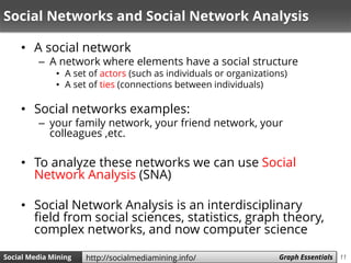 11Social Media Mining Measures and Metrics 11Social Media Mining Graph Essentialshttp://socialmediamining.info/
Social Net...