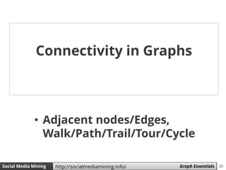 36Social Media Mining Measures and Metrics 36Social Media Mining Graph Essentialshttp://socialmediamining.info/
• Adjacent nodes/Edges,
Walk/Path/Trail/Tour/Cycle
Connectivity in Graphs
 