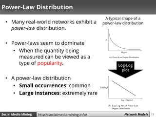15Social Media Mining Measures and Metrics 15Social Media Mining Network Modelshttp://socialmediamining.info/
Power-Law Distribution
A typical shape of a
power-law distribution• Many real-world networks exhibit a
power-law distribution.
• Power-laws seem to dominate
• When the quantity being
measured can be viewed as a
type of popularity.
• A power-law distribution
• Small occurrences: common
• Large instances: extremely rare
Log-Log
plot
 