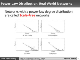 17Social Media Mining Measures and Metrics 17Social Media Mining Network Modelshttp://socialmediamining.info/
Power-Law Distribution: Real-World Networks
Networks with a power-law degree distribution
are called Scale-Free networks
 