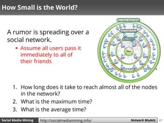 23Social Media Mining Measures and Metrics 23Social Media Mining Network Modelshttp://socialmediamining.info/
Rumor Spreading on Facebook
How Small is the World?
A rumor is spreading over a
social network.
 Assume all users pass it
immediately to all of
their friends
1. How long does it take to reach almost all of the nodes
in the network?
2. What is the maximum time?
3. What is the average time?
 