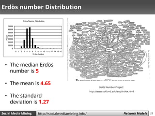 28Social Media Mining Measures and Metrics 28Social Media Mining Network Modelshttp://socialmediamining.info/
Erdös number Distribution
Erdös Number Project:
http://www.oakland.edu/enp/index.html
• The median Erdös
number is 5
• The mean is 4.65
• The standard
deviation is 1.27
 