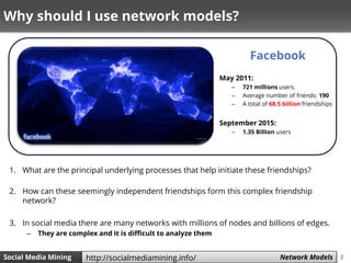 3Social Media Mining Measures and Metrics 3Social Media Mining Network Modelshttp://socialmediamining.info/
Why should I use network models?
1. What are the principal underlying processes that help initiate these friendships?
2. How can these seemingly independent friendships form this complex friendship
network?
3. In social media there are many networks with millions of nodes and billions of edges.
– They are complex and it is difficult to analyze them
Facebook
May 2011:
– 721 millions users.
– Average number of friends: 190
– A total of 68.5 billion friendships
September 2015:
– 1.35 Billion users
 