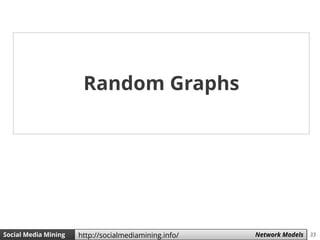 33Social Media Mining Measures and Metrics 33Social Media Mining Network Modelshttp://socialmediamining.info/
Random Graphs
 