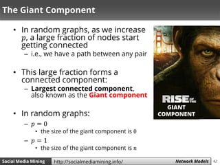 42Social Media Mining Measures and Metrics 42Social Media Mining Network Modelshttp://socialmediamining.info/
The Giant Component
• In random graphs, as we increase
𝑝, a large fraction of nodes start
getting connected
– i.e., we have a path between any pair
• This large fraction forms a
connected component:
– Largest connected component,
also known as the Giant component
• In random graphs:
– 𝑝 = 0
• the size of the giant component is 0
– 𝑝 = 1
• the size of the giant component is 𝑛
GIANT
COMPONENT
 
