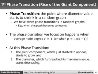 45Social Media Mining Measures and Metrics 45Social Media Mining Network Modelshttp://socialmediamining.info/
1st Phase Transition (Rise of the Giant Component)
• Phase Transition: the point where diameter value
starts to shrink in a random graph
– We have other phase transitions in random graphs
• E.g., when the graph becomes connected
• The phase transition we focus on happens when
– average node degree 𝑐 = 1 (or when 𝑝 = 1/(𝑛 − 1) )
• At this Phase Transition:
1. The giant component, which just started to appear,
starts to grow, and
2. The diameter, which just reached its maximum value,
starts decreasing.
 