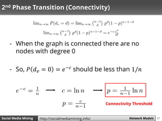 51Social Media Mining Measures and Metrics 51Social Media Mining Network Modelshttp://socialmediamining.info/
2nd Phase Transition (Connectivity)
- When the graph is connected there are no
nodes with degree 0
- So, 𝑃 𝑑 𝑣 = 0 = 𝑒−𝑐 should be less than 1/𝑛
Connectivity Threshold
 