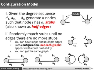 83Social Media Mining Measures and Metrics 83Social Media Mining Network Modelshttp://socialmediamining.info/
Configuration Model
I. Given the degree sequence
𝑑1, 𝑑2, … , 𝑑 𝑛 generate 𝑛 nodes,
such that node 𝑖 has 𝑑𝑖 stubs
(also known as half-edges)
Stub
II. Randomly match stubs until no
edges there are no more stubs
• You can have loops and multiple edges
• Each configuration (not each graph!)
appears with equal probability
• You can get the same graph
𝒂 𝟏
𝒂 𝟐
𝒃 𝟏
𝒃 𝟐
𝒂 𝟏
𝒂 𝟐
𝒃 𝟏
𝒃 𝟐
𝒂 𝟏
𝒂 𝟐 𝒃 𝟏
𝒃 𝟐
𝒂 𝟏
𝒂 𝟐
𝒃 𝟏
𝒃 𝟐
 