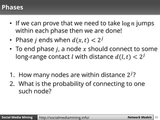 93Social Media Mining Measures and Metrics 93Social Media Mining Network Modelshttp://socialmediamining.info/
Phases
• If we can prove that we need to take log 𝑛 jumps
within each phase then we are done!
• Phase 𝑗 ends when 𝑑(𝑥, 𝑡) < 2 𝑗
• To end phase 𝑗, a node 𝑥 should connect to some
long-range contact 𝑙 with distance 𝑑(𝑙, 𝑡) < 2 𝑗
1. How many nodes are within distance 2 𝑗?
2. What is the probability of connecting to one
such node?
 