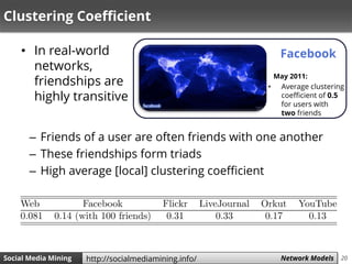 20Social Media Mining Measures and Metrics 20Social Media Mining Network Modelshttp://socialmediamining.info/
Clustering Coefficient
• In real-world
networks,
friendships are
highly transitive
Facebook
May 2011:
• Average clustering
coefficient of 0.5
for users with
two friends
– Friends of a user are often friends with one another
– These friendships form triads
– High average [local] clustering coefficient
 