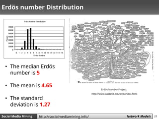 28Social Media Mining Measures and Metrics 28Social Media Mining Network Modelshttp://socialmediamining.info/
Erdös number...
