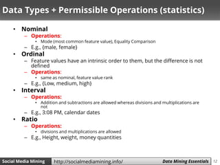 12Social Media Mining Measures and Metrics 12Social Media Mining Data Mining Essentialshttp://socialmediamining.info/
Data Types + Permissible Operations (statistics)
• Nominal
– Operations:
• Mode (most common feature value), Equality Comparison
– E.g., {male, female}
• Ordinal
– Feature values have an intrinsic order to them, but the difference is not
defined
– Operations:
• same as nominal, feature value rank
– E.g., {Low, medium, high}
• Interval
– Operations:
• Addition and subtractions are allowed whereas divisions and multiplications are
not
– E.g., 3:08 PM, calendar dates
• Ratio
– Operations:
• divisions and multiplications are allowed
– E.g., Height, weight, money quantities
 