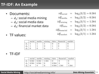 19Social Media Mining Measures and Metrics 19Social Media Mining Data Mining Essentialshttp://socialmediamining.info/
TF-IDF: An Example
• Documents:
– 𝑑1: social media mining
– 𝑑2: social media data
– 𝑑3: financial market data
• TF values:
• TF-IDF
 