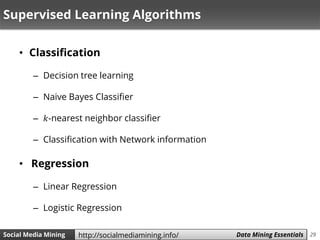 29Social Media Mining Measures and Metrics 29Social Media Mining Data Mining Essentialshttp://socialmediamining.info/
Supervised Learning Algorithms
• Classification
– Decision tree learning
– Naive Bayes Classifier
– 𝑘-nearest neighbor classifier
– Classification with Network information
• Regression
– Linear Regression
– Logistic Regression
 