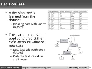 31Social Media Mining Measures and Metrics 31Social Media Mining Data Mining Essentialshttp://socialmediamining.info/
Decision Tree
• A decision tree is
learned from the
dataset
– (training data with known
classes)
• The learned tree is later
applied to predict the
class attribute value of
new data
– (test data with unknown
classes)
– Only the feature values
are known
 