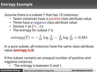 35Social Media Mining Measures and Metrics 35Social Media Mining Data Mining Essentialshttp://socialmediamining.info/
Entropy Example
Assume there is a subset 𝑇 that has 10 instances:
• Seven instances have a positive class attribute value
• Three have a negative class attribute value
• Denote 𝑇 as [7+, 3-]
• The entropy for subset 𝑇 is
In a pure subset, all instances have the same class attribute
value (entropy is 0)
If the subset contains an unequal number of positive and
negative instances
• The entropy is between 0 and 1.
 