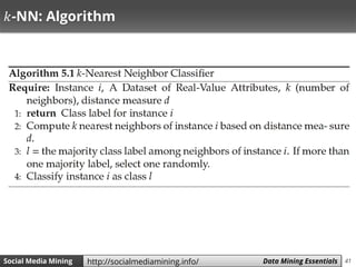 41Social Media Mining Measures and Metrics 41Social Media Mining Data Mining Essentialshttp://socialmediamining.info/
𝑘-NN: Algorithm
 