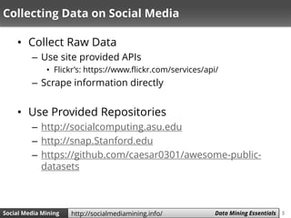 5Social Media Mining Measures and Metrics 5Social Media Mining Data Mining Essentialshttp://socialmediamining.info/
Collecting Data on Social Media
• Collect Raw Data
– Use site provided APIs
• Flickr’s: https://www.flickr.com/services/api/
– Scrape information directly
• Use Provided Repositories
– http://socialcomputing.asu.edu
– http://snap.Stanford.edu
– https://github.com/caesar0301/awesome-public-
datasets
 