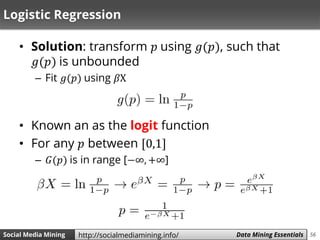 56Social Media Mining Measures and Metrics 56Social Media Mining Data Mining Essentialshttp://socialmediamining.info/
Logistic Regression
• Solution: transform 𝑝 using 𝑔(𝑝), such that
𝑔(𝑝) is unbounded
– Fit 𝑔(𝑝) using 𝛽X
• Known an as the logit function
• For any 𝑝 between [0,1]
– 𝐺(𝑝) is in range [−∞, +∞]
 