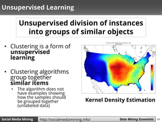 64Social Media Mining Measures and Metrics 64Social Media Mining Data Mining Essentialshttp://socialmediamining.info/
Unsupervised Learning
• Clustering is a form of
unsupervised
learning
• Clustering algorithms
group together
similar items
• The algorithm does not
have examples showing
how the samples should
be grouped together
(unlabeled data)
Unsupervised division of instances
into groups of similar objects
Kernel Density Estimation
 