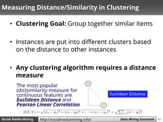 65Social Media Mining Measures and Metrics 65Social Media Mining Data Mining Essentialshttp://socialmediamining.info/
Measuring Distance/Similarity in Clustering
• Clustering Goal: Group together similar items
• Instances are put into different clusters based
on the distance to other instances
• Any clustering algorithm requires a distance
measure
The most popular
(dis)similarity measure for
continuous features are
Euclidean Distance and
Pearson Linear Correlation
Euclidean Distance
 