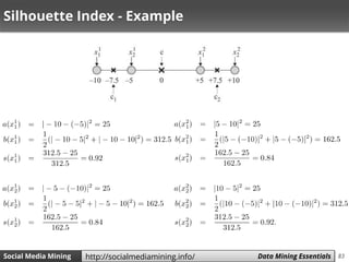 83Social Media Mining Measures and Metrics 83Social Media Mining Data Mining Essentialshttp://socialmediamining.info/
Silhouette Index - Example
 