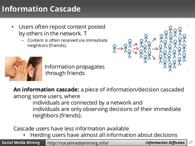 How To avoid wasting Money with Get Followers on Instagram Apk Mod?