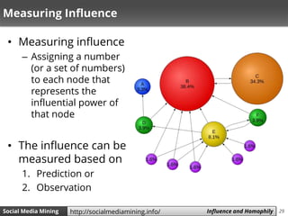 29Social Media Mining Measures and Metrics 29Social Media Mining Influence and Homophilyhttp://socialmediamining.info/
Mea...