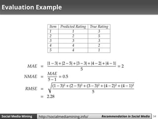 Social Media Mining - Chapter 9 (Recommendation in Social Media) | PPTX