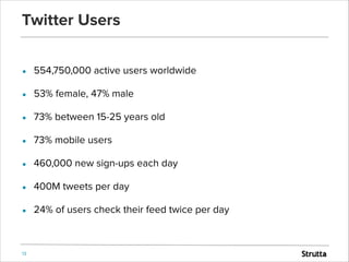 Twitter Users
•

554,750,000 active users worldwide

•

53% female, 47% male

•

73% between 15-25 years old

•

73% mobile users

•

460,000 new sign-ups each day

•

400M tweets per day

•

24% of users check their feed twice per day

13

 