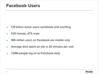 Facebook Users

•

1.19 billion active users worldwide and counting

•

53% female, 47% male

•

189 million users on Facebook are mobile only

•

Average time spent on site is 20 minutes per visit

•

728M people log on to Facebook daily

8

 