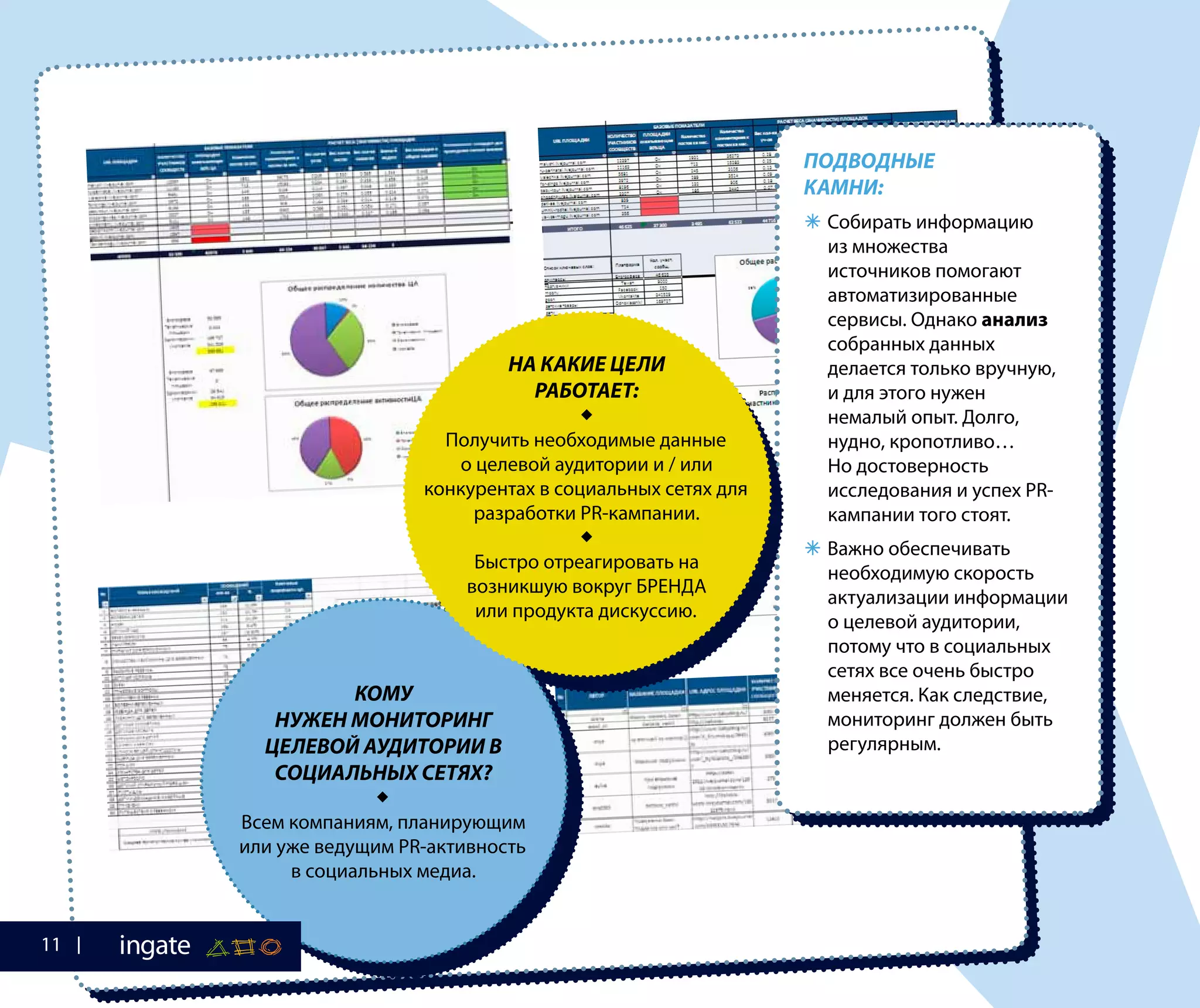 ПОДВОДНЫЕ
КАМНИ:
 Собирать информацию
из множества
источников помогают
автоматизированные
сервисы. Однако анализ
собранных данных
делается только вручную,
и для этого нужен
немалый опыт. Долго,
нудно, кропотливо…
Но достоверность
исследования и успех PR-
кампании того стоят.
 Важно обеспечивать
необходимую скорость
актуализации информации
о целевой аудитории,
потому что в социальных
сетях все очень быстро
меняется. Как следствие,
мониторинг должен быть
регулярным.
КОМУ
НУЖЕН МОНИТОРИНГ
ЦЕЛЕВОЙ АУДИТОРИИ В
СОЦИАЛЬНЫХ СЕТЯХ?

Всем компаниям, планирующим
или уже ведущим PR-активность
в социальных медиа.
НА КАКИЕ ЦЕЛИ
РАБОТАЕТ:

Получить необходимые данные
о целевой аудитории и / или
конкурентах в социальных сетях для
разработки PR-кампании.

Быстро отреагировать на
возникшую вокруг БРЕНДА
или продукта дискуссию.
11
 