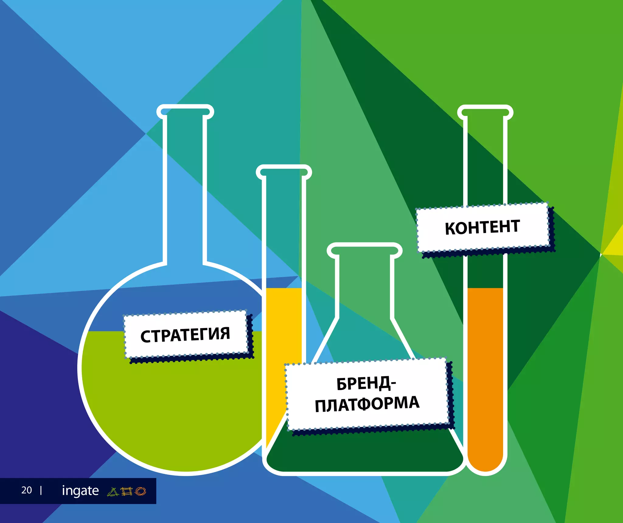 СТРАТЕГИЯ
БРЕНД-
ПЛАТФОРМА
СТРАТЕГИЯ
БРЕНД-
ПЛАТФОРМА
КОНТЕНТ
20
 