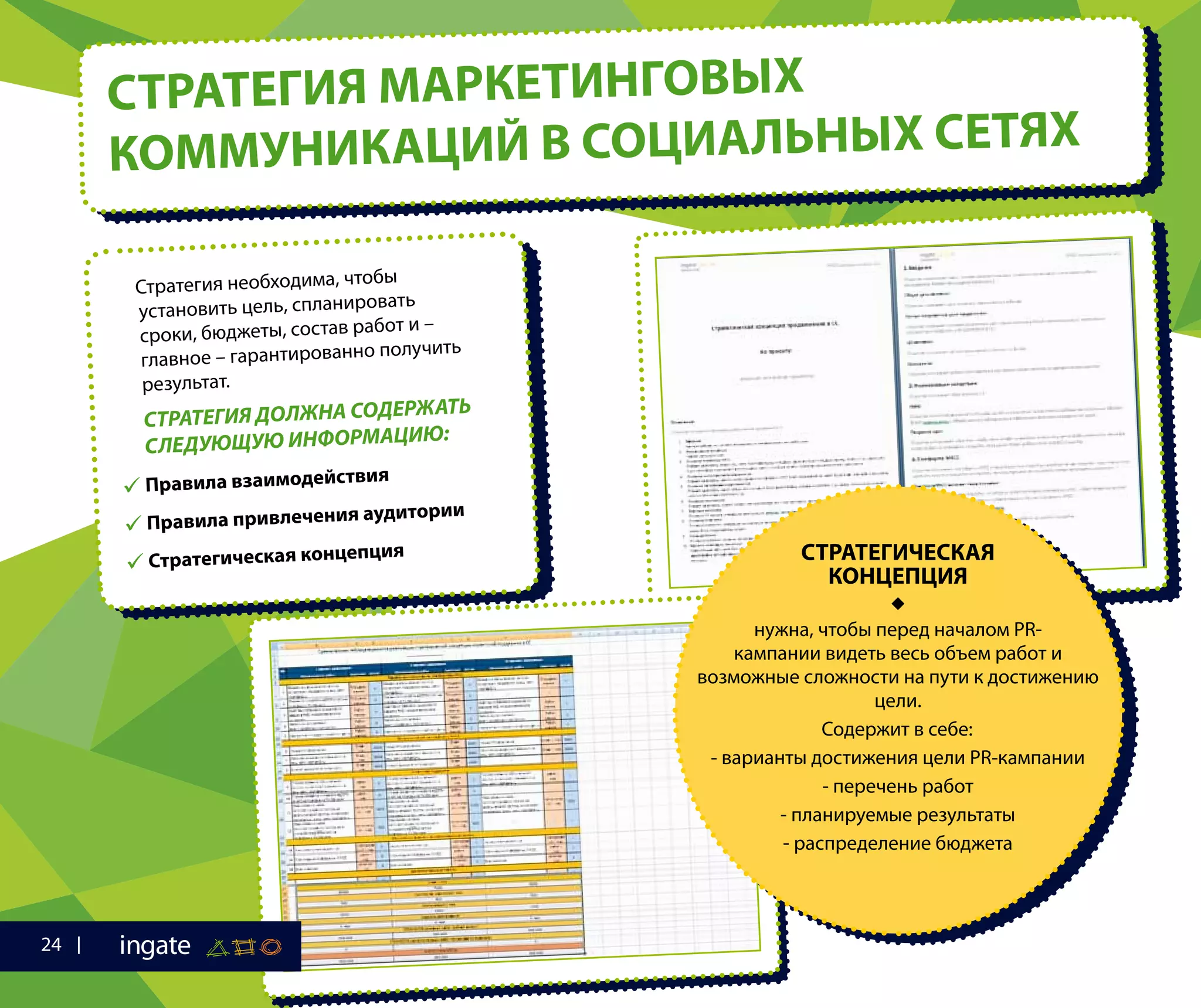 Стратегия необходима, чтобы
установить цель, спланировать
сроки, бюджеты, состав работ и –
главное – гарантированно получить
результат.
СТРАТЕГИЯ ДОЛЖНА СОДЕРЖАТЬ
СЛЕДУЮЩУЮ ИНФОРМАЦИЮ:
 Правила взаимодействия
 Правила привлечения аудитории
 Стратегическая концепция СТРАТЕГИЧЕСКАЯ
КОНЦЕПЦИЯ

нужна, чтобы перед началом PR-
кампании видеть весь объем работ и
возможные сложности на пути к достижению
цели.
Содержит в себе:
- варианты достижения цели PR-кампании
- перечень работ
- планируемые результаты
- распределение бюджета
СТРАТЕГИЯ МАРКЕТИНГОВЫХ
КОММУНИКАЦИЙ В СОЦИАЛЬНЫХ СЕТЯХ
24
 