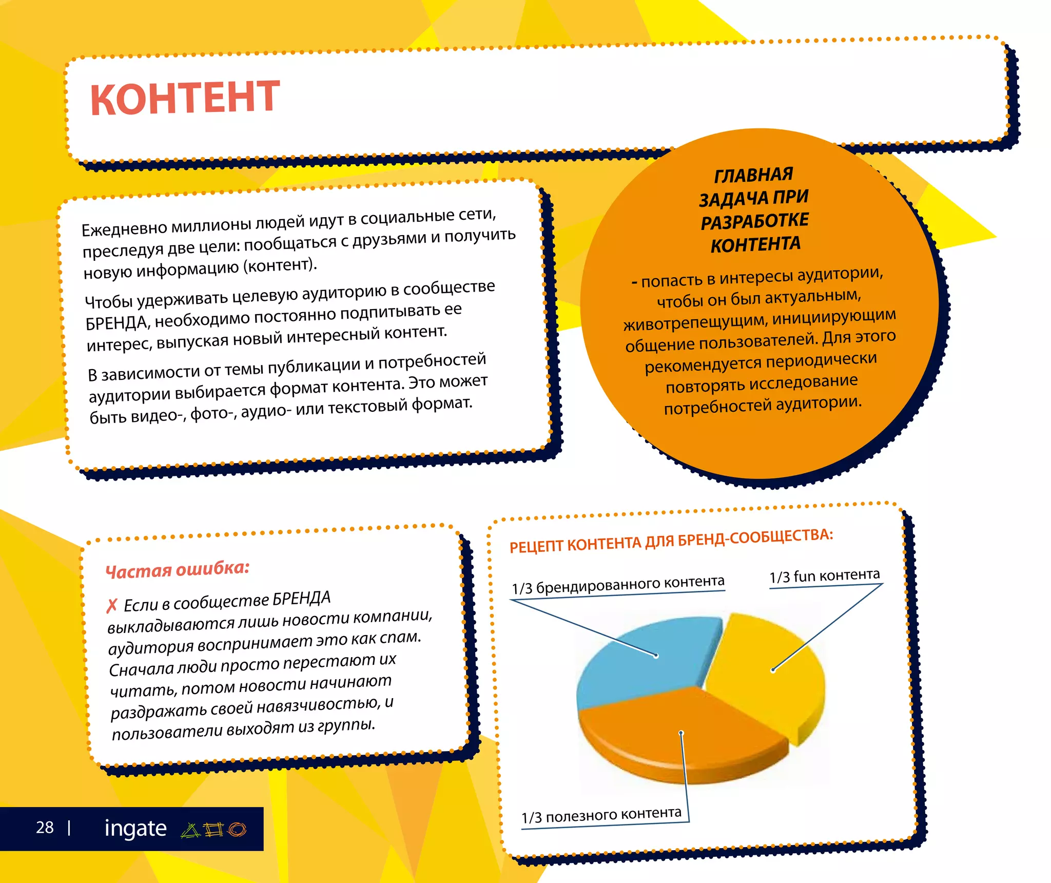 КОНТЕНТ
Ежедневно миллионы людей идут в социальные сети,
преследуя две цели: пообщаться с друзьями и получить
новую информацию (контент).
Чтобы удерживать целевую аудиторию в сообществе
БРЕНДА, необходимо постоянно подпитывать ее
интерес, выпуская новый интересный контент.
В зависимости от темы публикации и потребностей
аудитории выбирается формат контента. Это может
быть видео-, фото-, аудио- или текстовый формат.
ГЛАВНАЯ
ЗАДАЧА ПРИ
РАЗРАБОТКЕ
КОНТЕНТА
- попасть в интересы аудитории,
чтобы он был актуальным,
животрепещущим, инициирующим
общение пользователей. Для этого
рекомендуется периодически
повторять исследование
потребностей аудитории.
РЕЦЕПТ КОНТЕНТА ДЛЯ БРЕНД-СООБЩЕСТВА:
1/3 брендированного контента
1/3 полезного контента
1/3 fun контентаЧастая ошибка:
✗ Если в сообществе БРЕНДА
выкладываются лишь новости компании,
аудитория воспринимает это как спам.
Сначала люди просто перестают их
читать, потом новости начинают
раздражать своей навязчивостью, и
пользователи выходят из группы.
28
 
