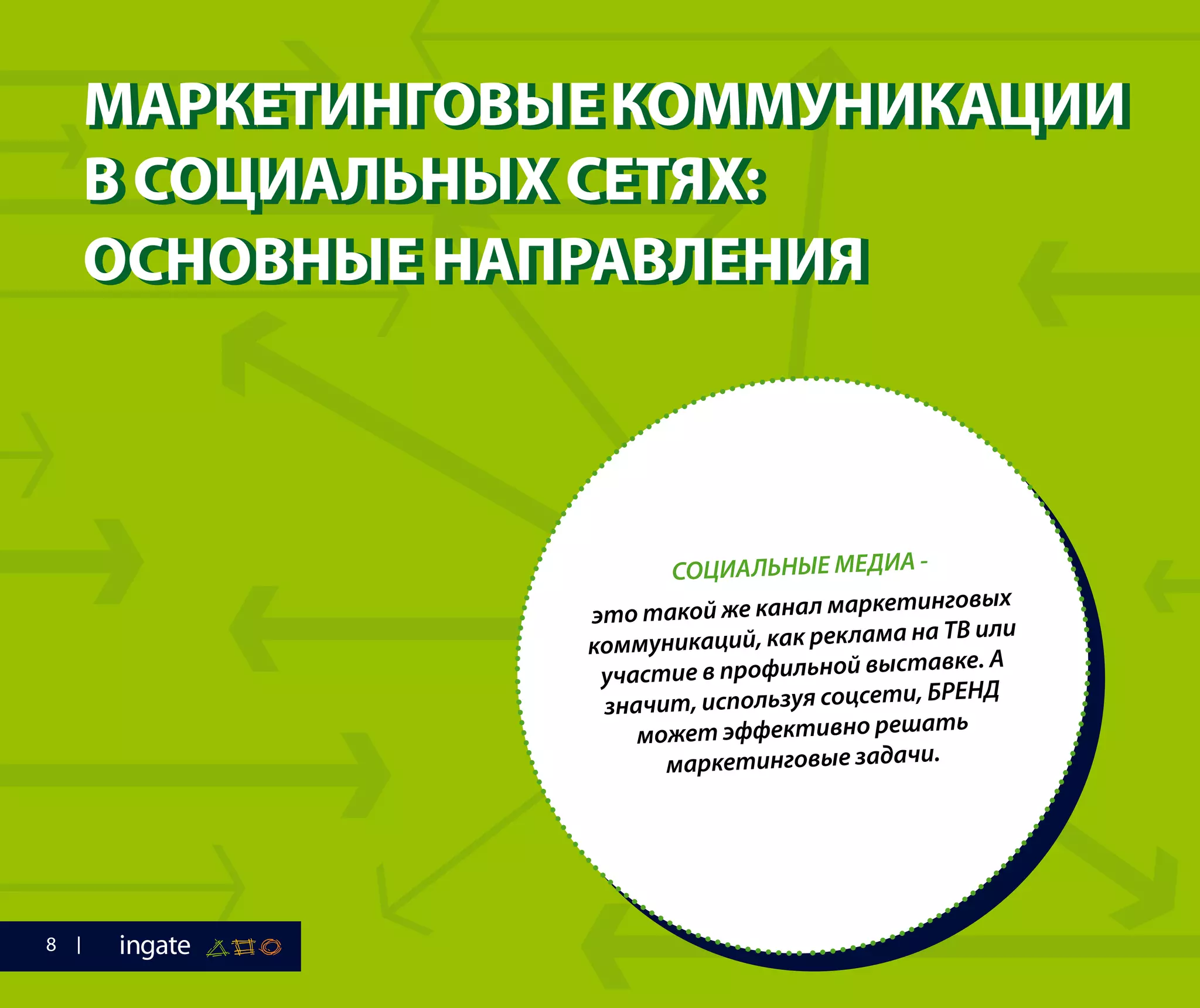 СОЦИАЛЬНЫЕ МЕДИА -
это такой же канал маркетинговых
коммуникаций, как реклама на ТВ или
участие в профильной выставке. А
значит, используя соцсети, БРЕНД
может эффективно решать
маркетинговые задачи.
МАРКЕТИНГОВЫЕКОММУНИКАЦИИ
В СОЦИАЛЬНЫХ СЕТЯХ:
ОСНОВНЫЕ НАПРАВЛЕНИЯ
МАРКЕТИНГОВЫЕКОММУНИКАЦИИ
В СОЦИАЛЬНЫХ СЕТЯХ:
ОСНОВНЫЕ НАПРАВЛЕНИЯ
8
 