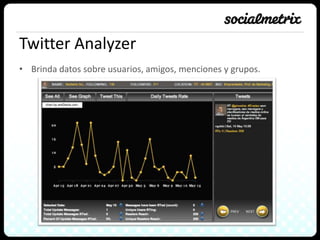 Monetización¿Cuáles la formula de Twitter paragenerardinero?Publicidad contextual en forma de tweets yfuncionalidadesampliadasparacuentas a cambio de dinero.Promoted Tweets.Twitter Business Center.