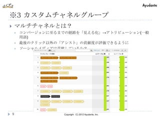 ※3 カスタムチャネルグループ
       マルチチャネルとは？
           コンバージョンに至るまでの経路を「見える化」→アトリビューション(一般
            用語)
           最後のクリック以外の「アシスト」の貢献度が評価できるように
           ソーシャルメディアは貢献しているか？




    9                   Copyright（C) 2012 Ayudante, Inc.
 