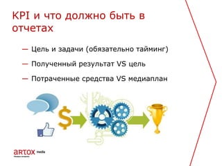 — Цель и задачи (обязательно тайминг)
— Полученный результат VS цель
— Потраченные средства VS медиаплан
KPI и что должно быть в
отчетах
 