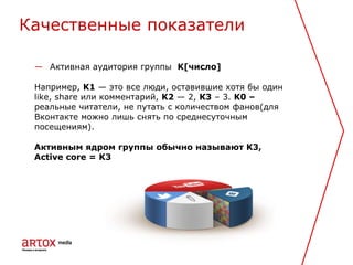 — Активная аудитория группы K[число]
Например, K1 — это все люди, оставившие хотя бы один
like, share или комментарий, K2 — 2, К3 – 3. K0 –
реальные читатели, не путать с количеством фанов(для
Вконтакте можно лишь снять по среднесуточным
посещениям).
Активным ядром группы обычно называют K3,
Active core = K3
Качественные показатели
 