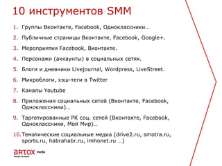 1. Группы Вконтакте, Facebook, Одноклассники…
2. Публичные страницы Вконтакте, Facebook, Google+.
3. Мероприятия Facebook, Вконтакте.
4. Персонажи (аккаунты) в социальных сетях.
5. Блоги и дневники Livejournal, Wordpress, LiveStreet.
6. Микроблоги, хэш-теги в Twitter
7. Каналы Youtube
8. Приложения социальных сетей (Вконтакте, Facebook,
Одноклассники)…
9. Таргетированные РК соц. сетей (Вконтакте, Facebook,
Одноклассники, Мой Мир)…
10.Тематические социальные медиа (drive2.ru, smotra.ru,
sports.ru, habrahabr.ru, imhonet.ru …)
10 инструментов SMM
 